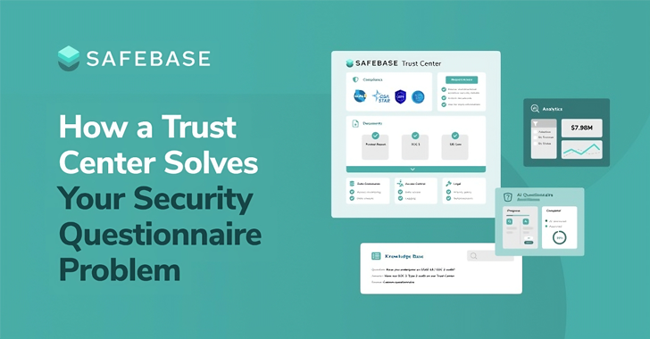 How a Trust Center Solves Your Security Questionnaire Problem