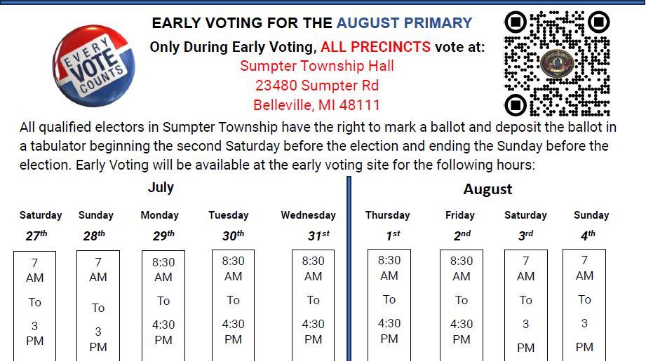 Preliminary results for Aug. 6 Primary