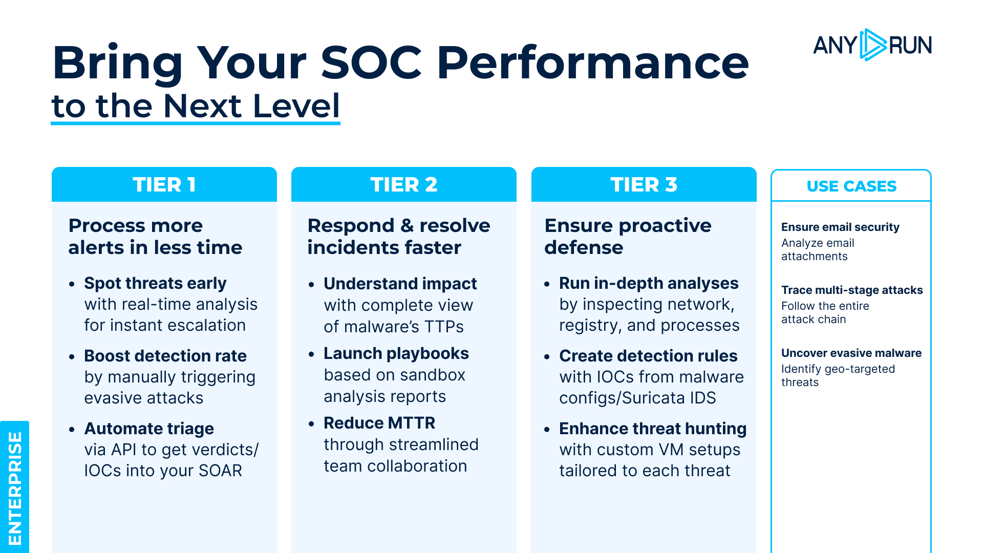4 Outdated Habits Destroying Your SOC’s MTTR in 2026