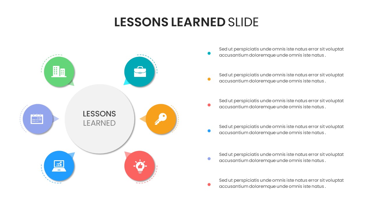 6 Lessons Learned: Focusing Security Where Business Value Lives