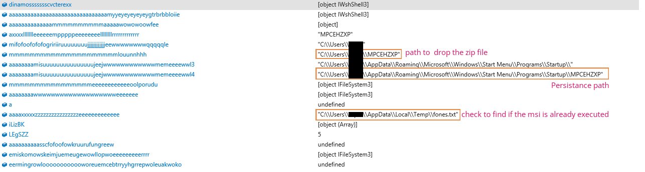 Brazilian LofyGang Resurfaces After Three Years With Minecraft LofyStealer Campaign