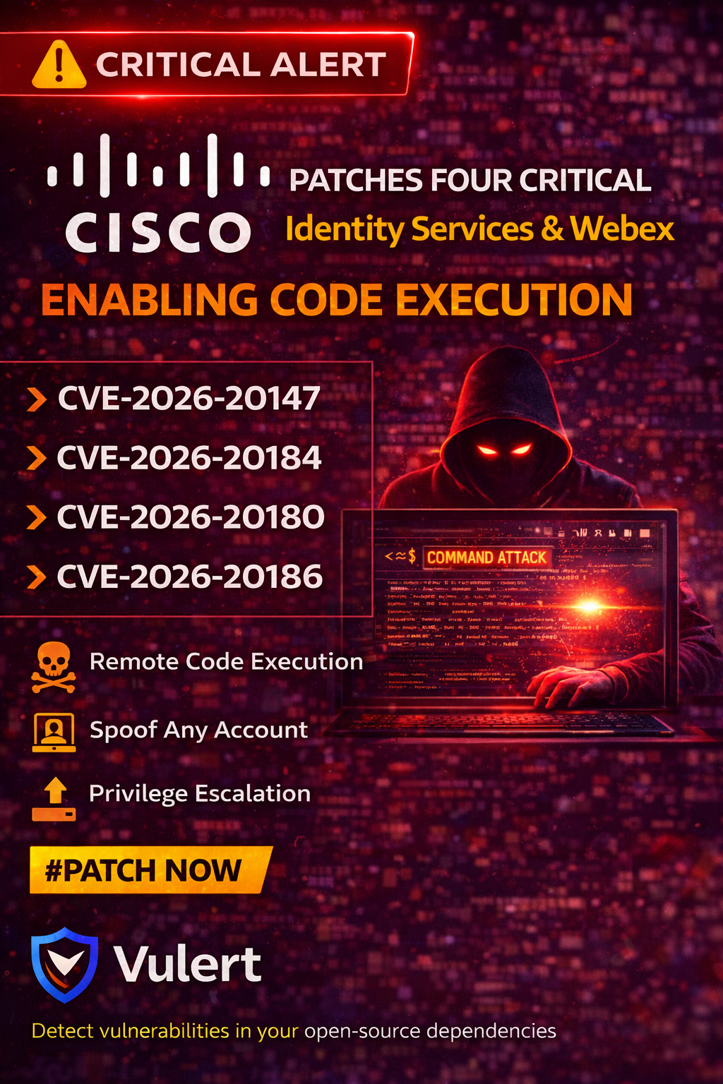 Cisco Patches Four Critical Identity Services, Webex Flaws Enabling Code Execution