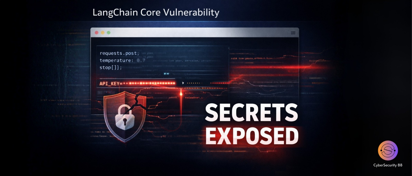 Critical LangChain Core Vulnerability Exposes Secrets via Serialization Injection