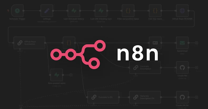 Critical n8n Flaw CVE-2026-25049 Enables System Command Execution via Malicious Workflows