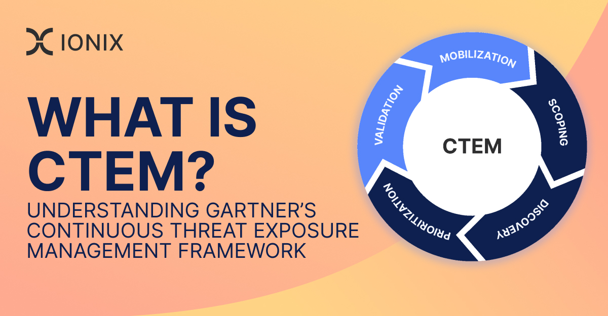 CTEM in Practice: Prioritization, Validation, and Outcomes That Matter