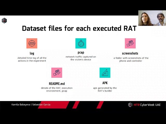 ⚡ Weekly Recap: Vercel Hack, Push Fraud, QEMU Abused, New Android RATs Emerge & More