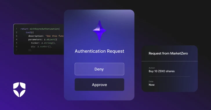 ⚡ Weekly Recap: WhatsApp 0-Day, Docker Bug, Salesforce Breach, Fake CAPTCHAs, Spyware App & More