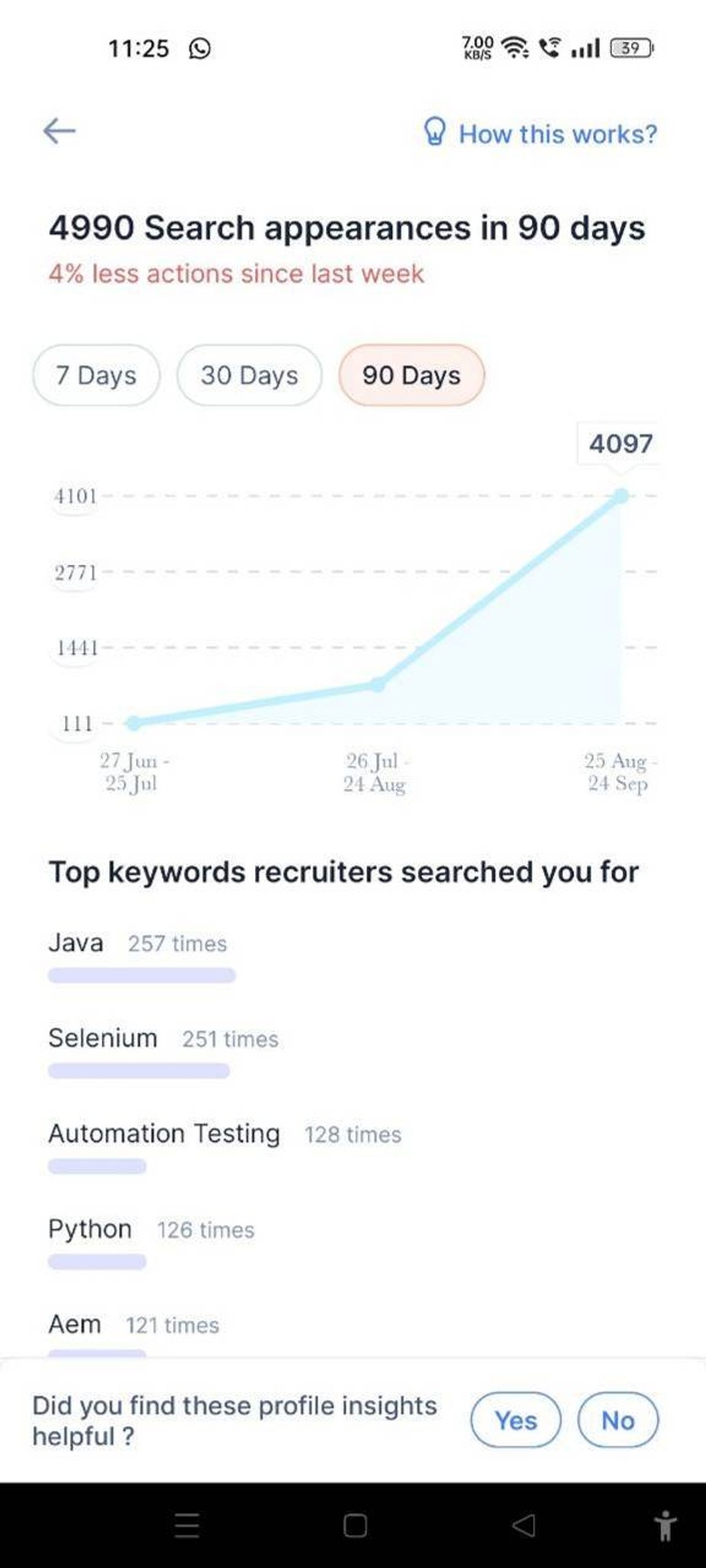 Fake Recruiter Emails Target CFOs Using Legit NetBird Tool Across 6 Global Regions