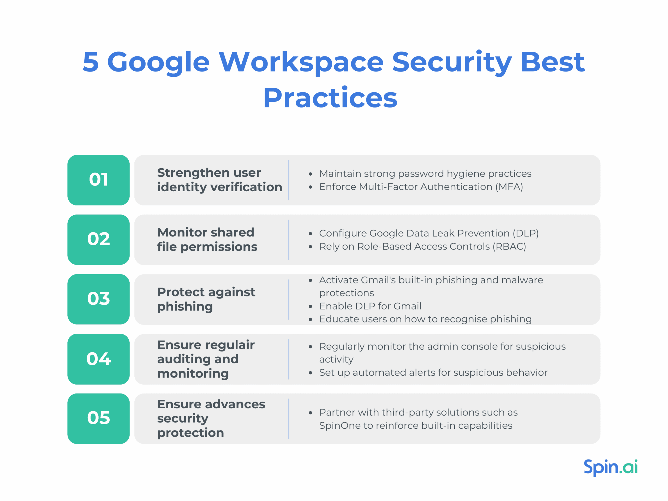 Filling the Most Common Gaps in Google Workspace Security