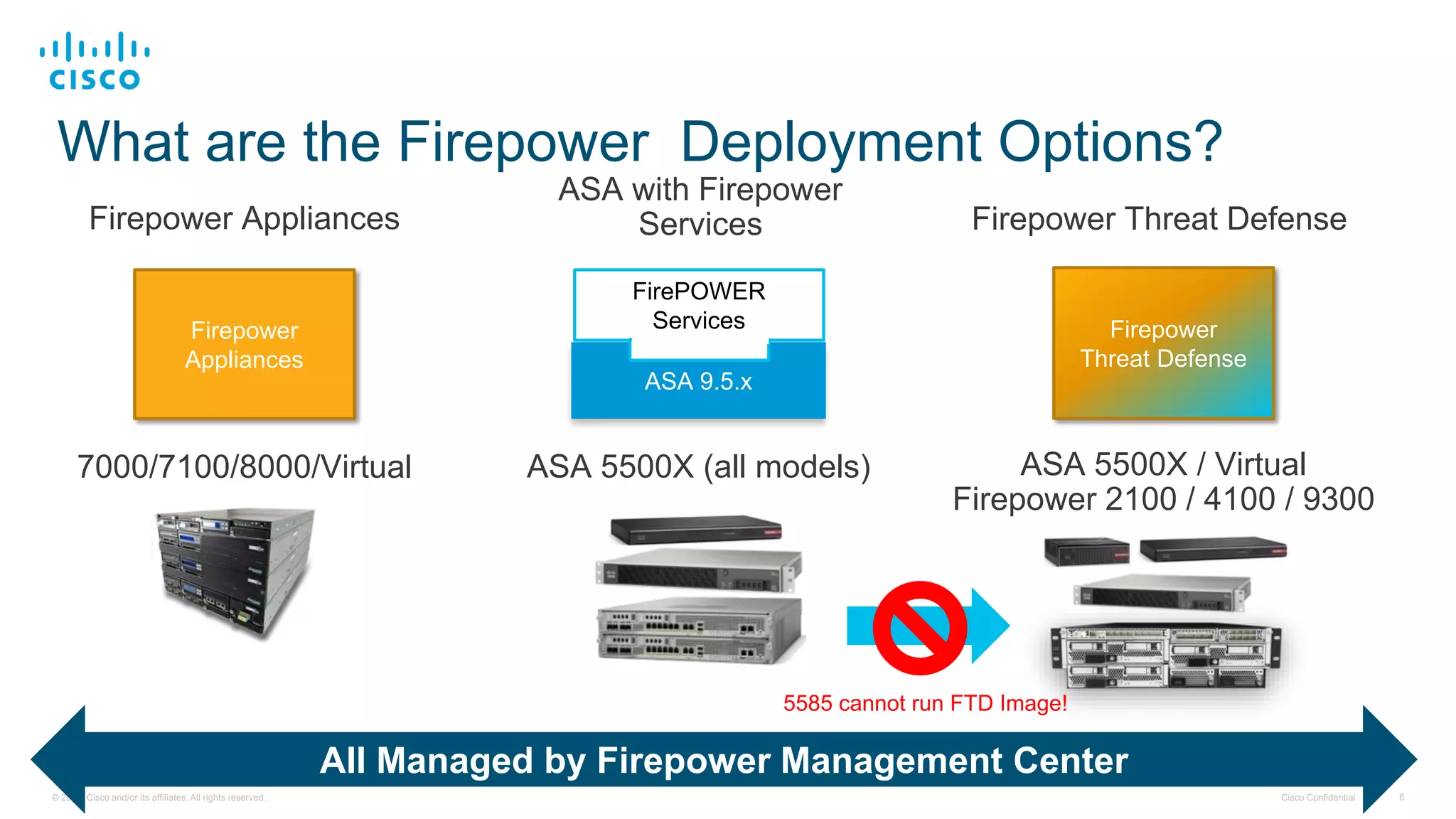 FIRESTARTER Backdoor Hit Federal Cisco Firepower Device, Survives Security Patches