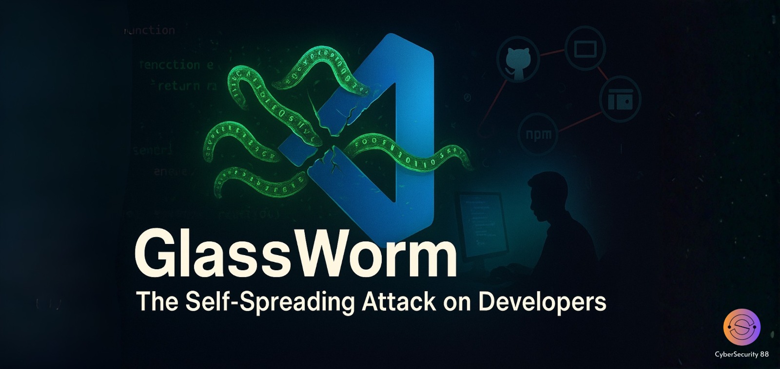 GlassWorm Campaign Uses Zig Dropper to Infect Multiple Developer IDEs