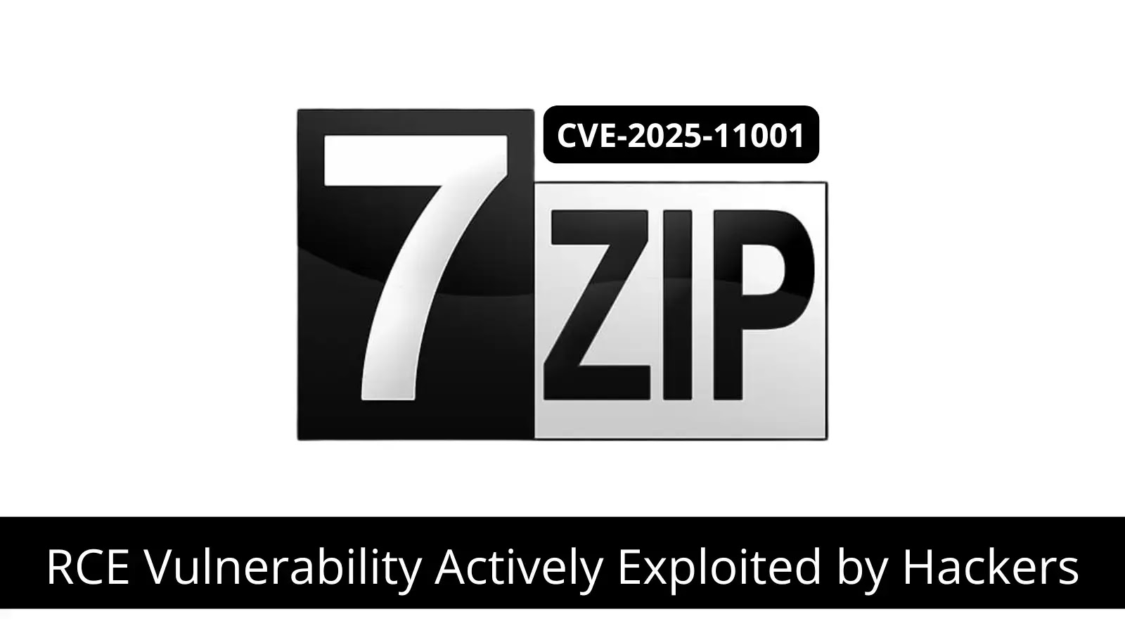 Hackers Actively Exploiting 7-Zip Symbolic Link–Based RCE Vulnerability (CVE-2025-11001)