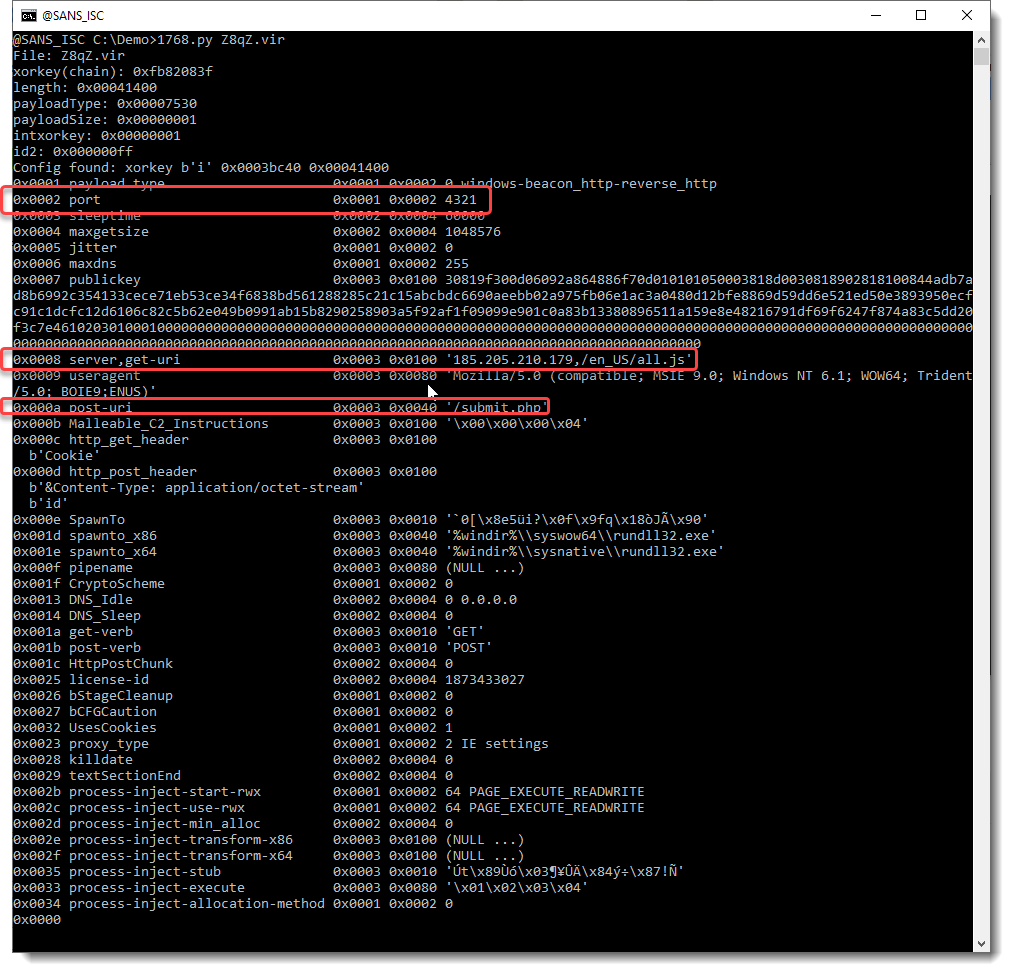 Hackers Found Using CrossC2 to Expand Cobalt Strike Beacon’s Reach to Linux and macOS