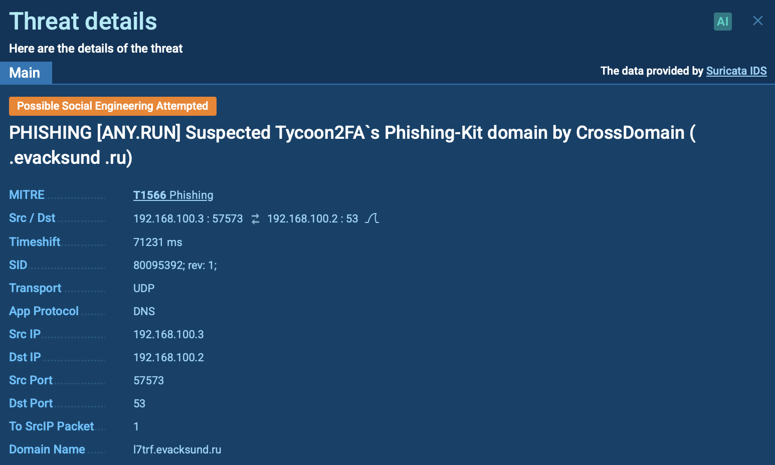 How to Detect Phishing Attacks Faster: Tycoon2FA Example
