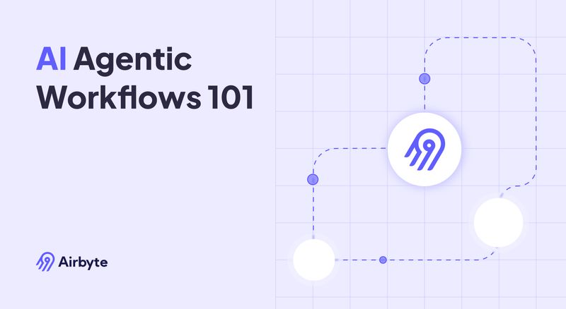 How to Stop AI Data Leaks: A Webinar Guide to Auditing Modern Agentic Workflows