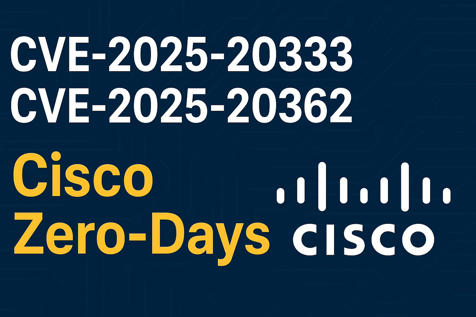 Interlock Ransomware Exploits Cisco FMC Zero-Day CVE-2026-20131 for Root Access
