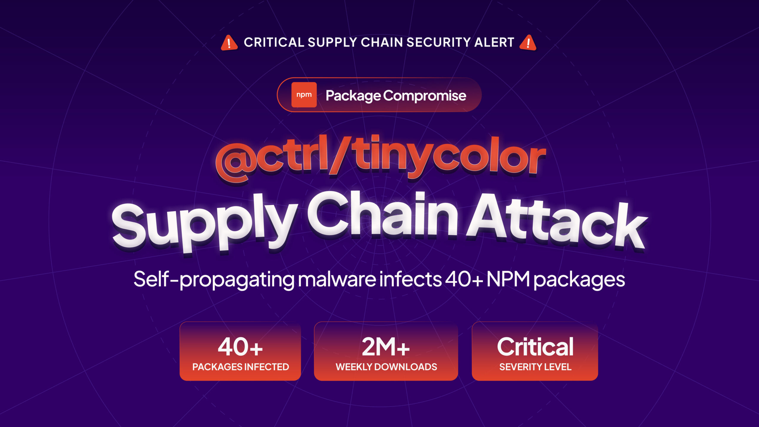 Malicious npm Packages Harvest Crypto Keys, CI Secrets, and API Tokens