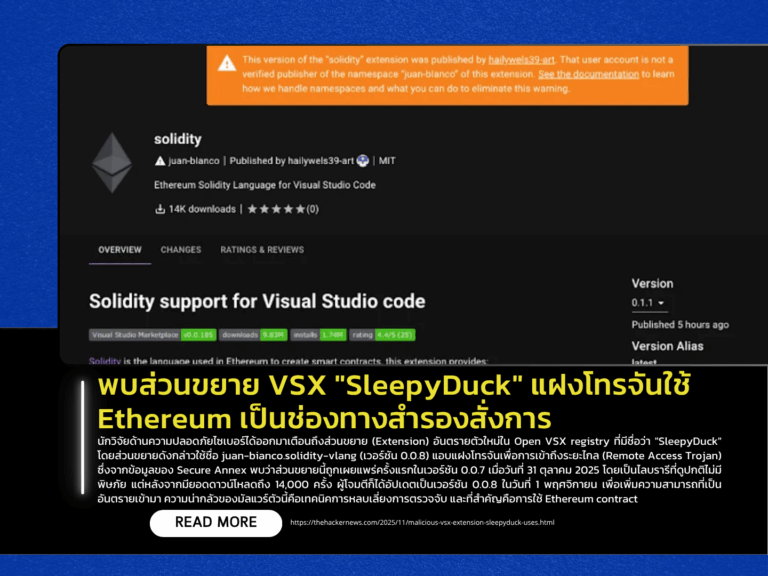 Malicious VSX Extension “SleepyDuck” Uses Ethereum to Keep Its Command Server Alive