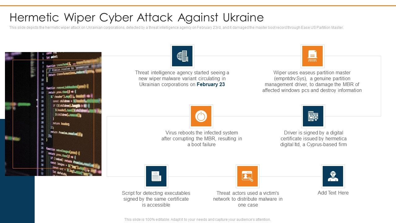 New PathWiper Data Wiper Malware Disrupts Ukrainian Critical Infrastructure in 2025 Attack