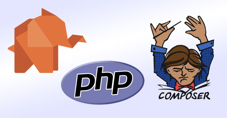 New PHP Composer Flaws Enable Arbitrary Command Execution — Patches Released