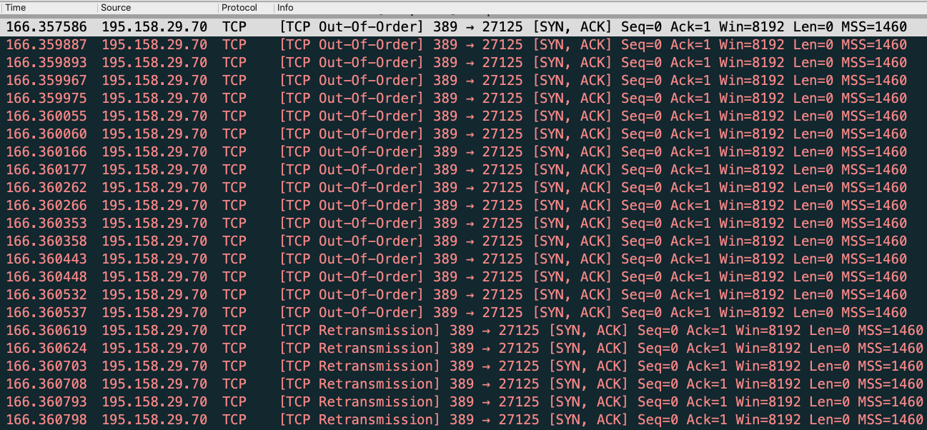New Win-DDoS Flaws Let Attackers Turn Public Domain Controllers into DDoS Botnet via RPC, LDAP