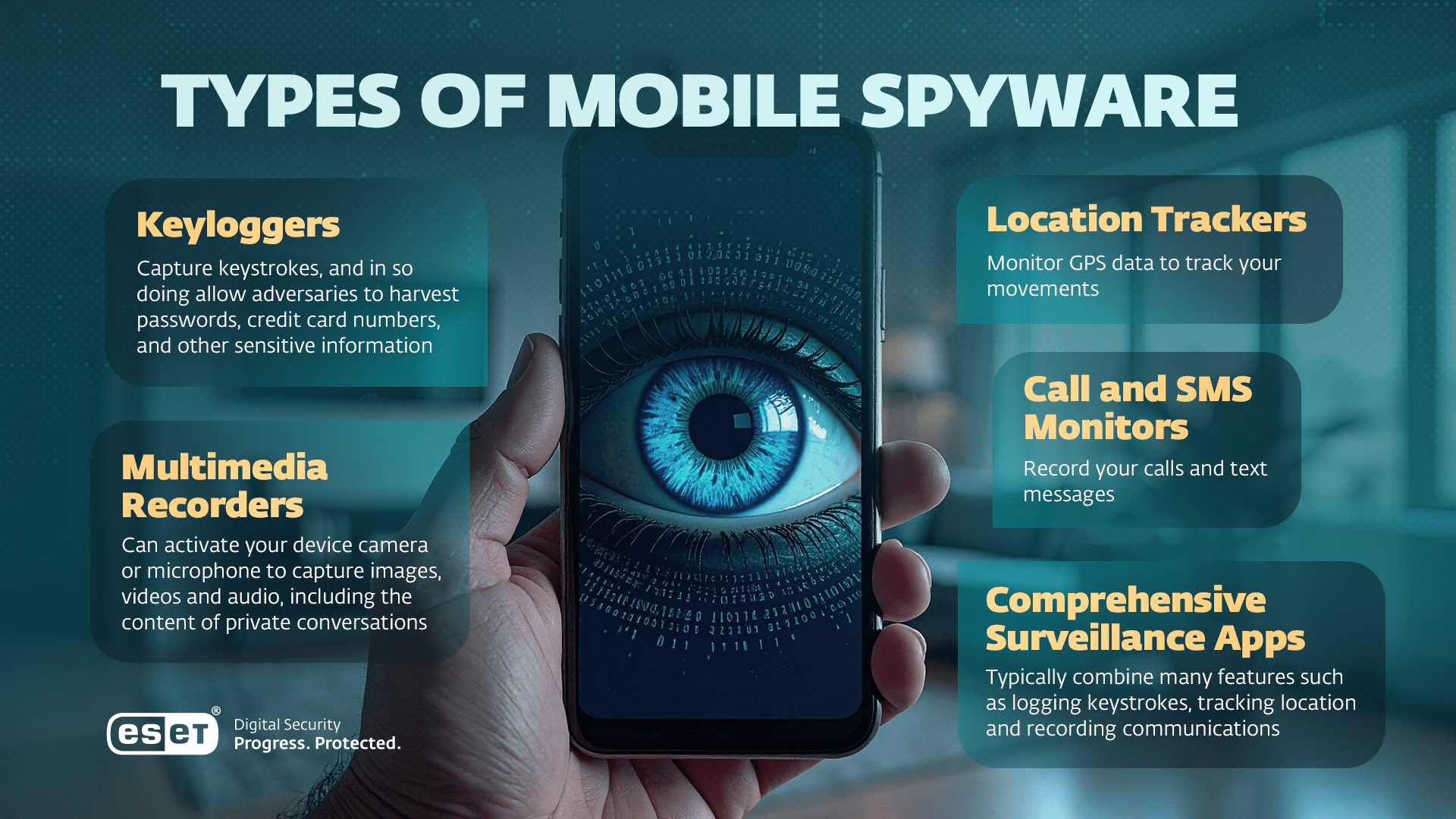 New ZeroDayRAT Mobile Spyware Enables Real-Time Surveillance and Data Theft