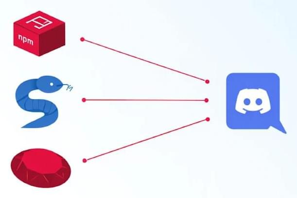 npm, PyPI, and RubyGems Packages Found Sending Developer Data to Discord Channels