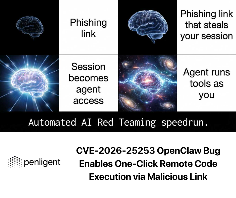 OpenClaw Bug Enables One-Click Remote Code Execution via Malicious Link