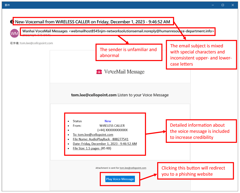 Phishing Campaign Uses UpCrypter in Fake Voicemail Emails to Deliver RAT Payloads