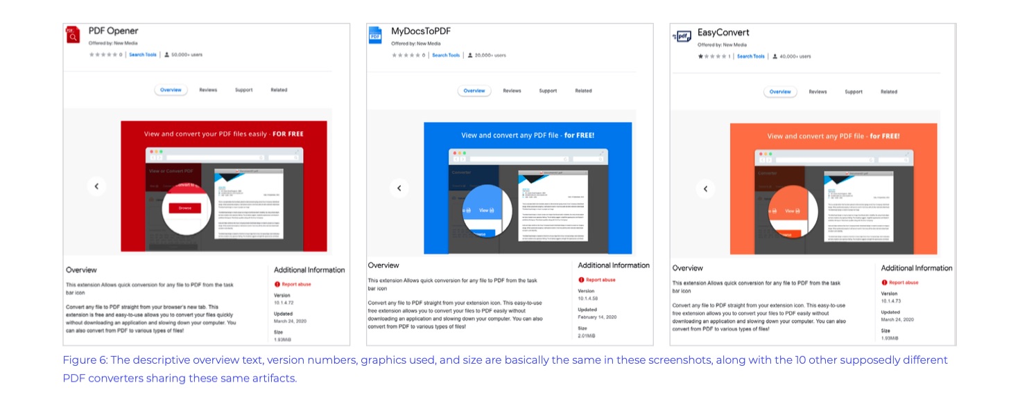 Popular Chrome Extensions Leak API Keys, User Data via HTTP and Hardcoded Credentials