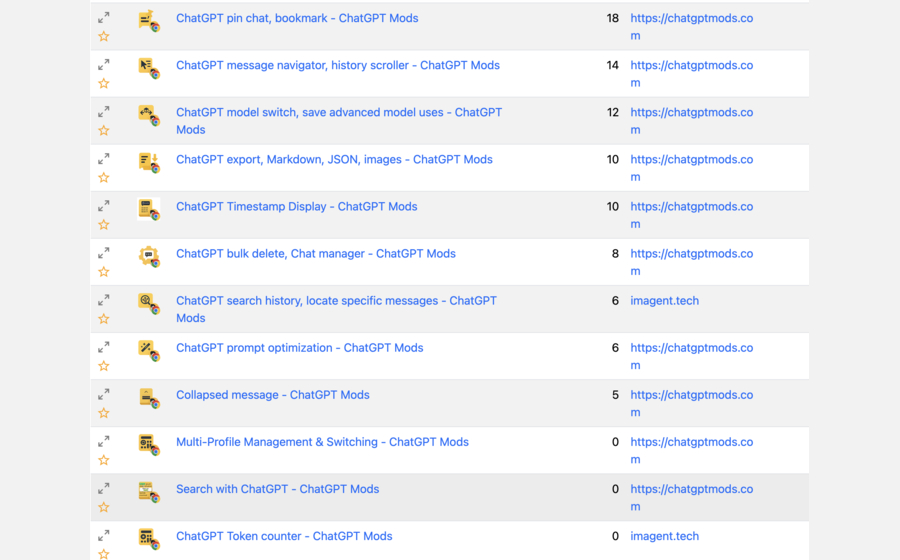 Researchers Uncover Chrome Extensions Abusing Affiliate Links and Stealing ChatGPT Access