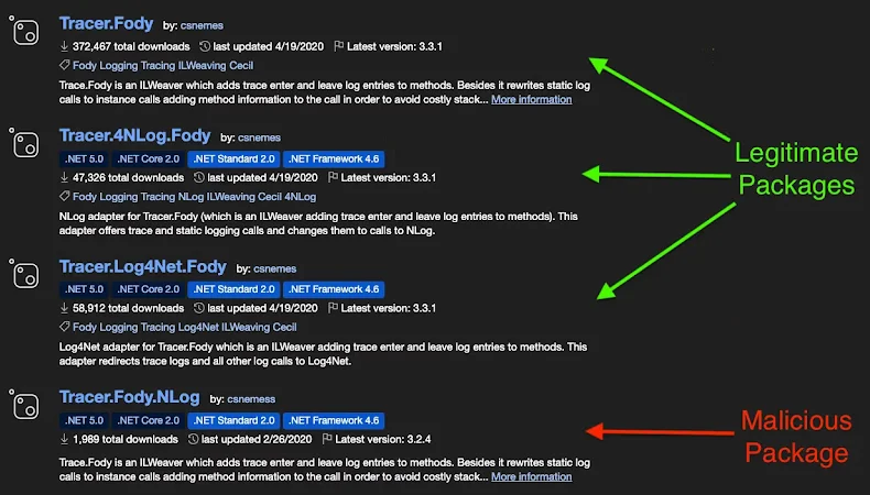 Rogue NuGet Package Poses as Tracer.Fody, Steals Cryptocurrency Wallet Data
