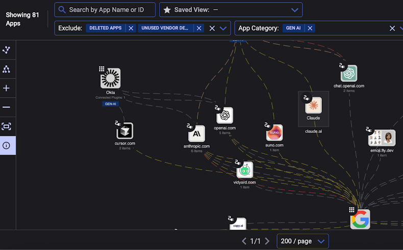 The Case for Dynamic AI-SaaS Security as Copilots Scale