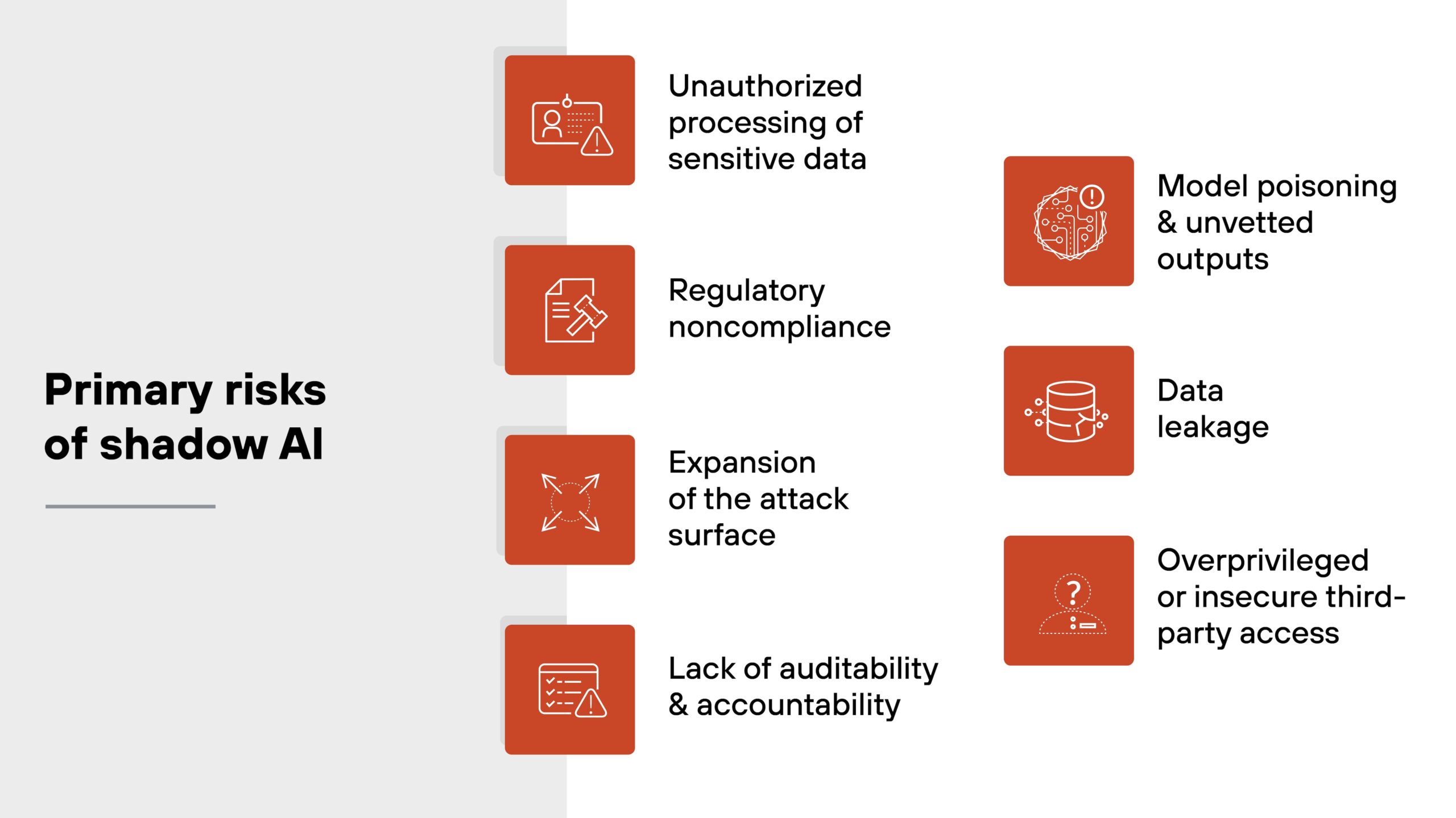 The Hidden Security Risks of Shadow AI in Enterprises