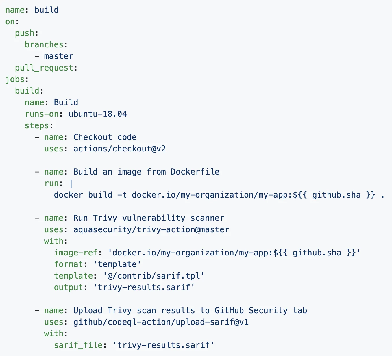 Trivy Security Scanner GitHub Actions Breached, 75 Tags Hijacked to Steal CI/CD Secrets
