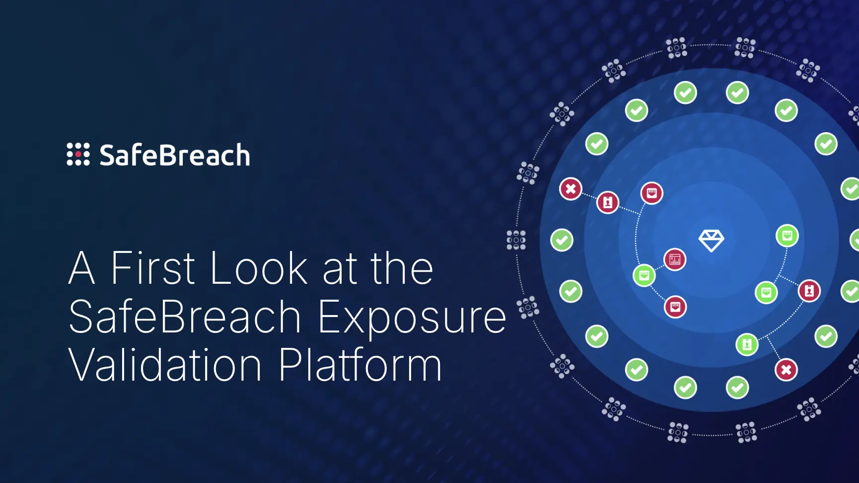 Webinar: How to Automate Exposure Validation to Match the Speed of AI Attacks