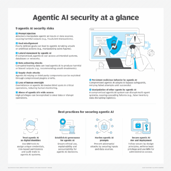 Why Security Validation Is Becoming Agentic
