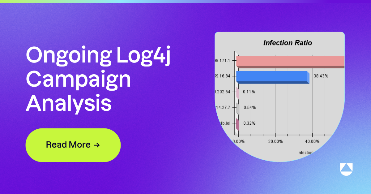 Wormable XMRig Campaign Uses BYOVD Exploit and Time-Based Logic Bomb