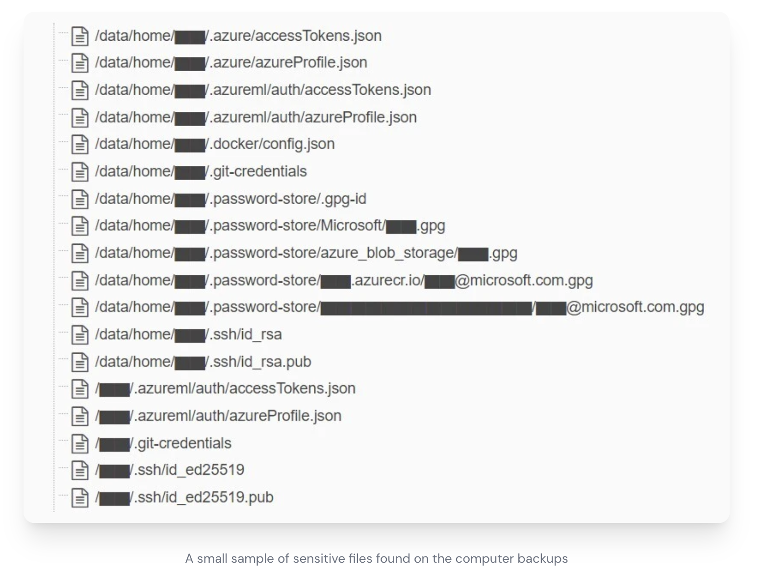Microsoft Slams Public Zero-Day Disclosures Amid GitHub Researcher Account Removal