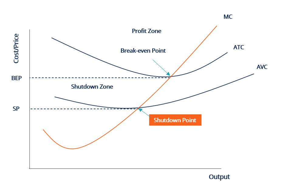 One Click, Total Shutdown: The “Patient Zero” Webinar on Killing Stealth Breaches