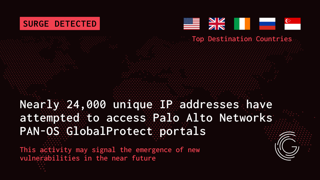 PAN-OS GlobalProtect Authentication Bypass (CVE-2026-0257) Under Active Exploitation