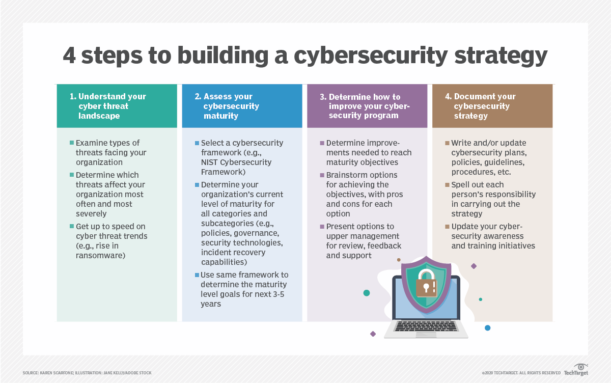 The Back Door Attackers Know About — and Most Security Teams Still Haven’t Closed