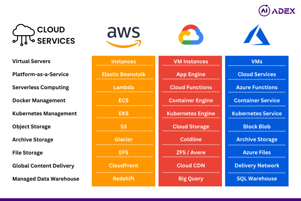 PCPJack Hijacks 230 AWS, Google Cloud, and Azure Servers for Covert SMTP Relay Network