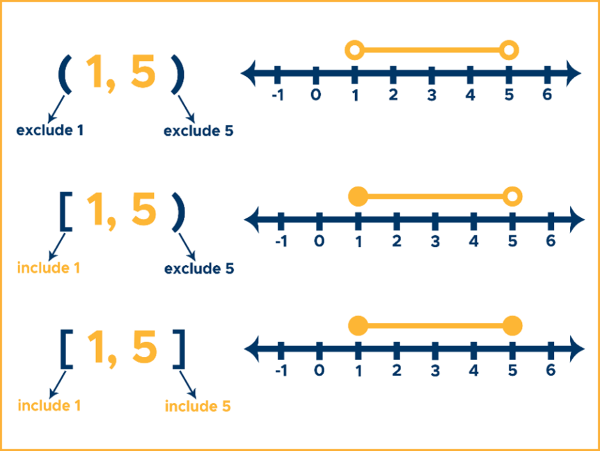 Your Automated Pentest Looks Clean. See What It Missed in This Expert Webinar